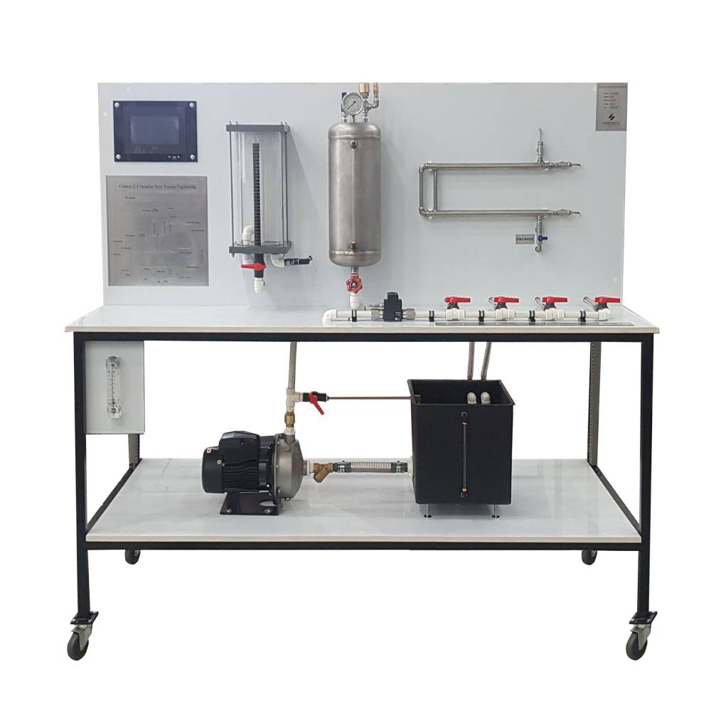 کنترل PID چهار متغیره دما، فشار، سطح و جریان